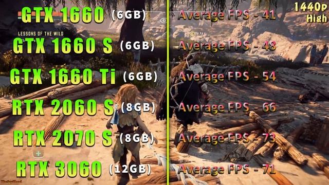 RTX 3060 vs RTX 2070 SUPER vs RTX 2060 SUPER vs GTX 1660 Ti vs GTX 1660 SUPER vs GTX 1660 смотреть онлайн