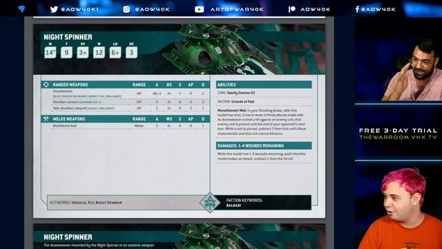 NEW Aeldari Index Review! What's Competitive in 10th Edition Warhammer 40k? смотреть онлайн