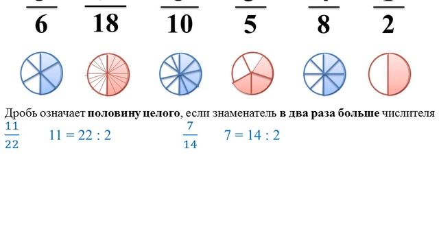 Доли. Обыкновенные дроби. Понятие половины смотреть онлайн