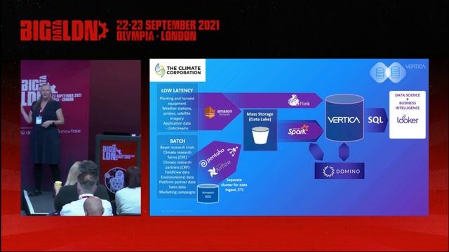 Unifying Analytics – Changing architectures to bring BI & data science together смотреть онлайн