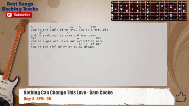 🎸 Nothing Can Change This Love - Sam Cooke Guitar Backing Track with chords and lyrics смотреть онлайн