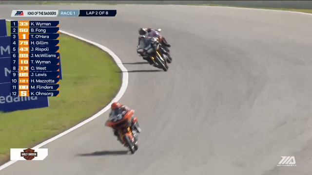 MotoAmerica Mission King of the Baggers Race 1 at Road Atlanta 2023