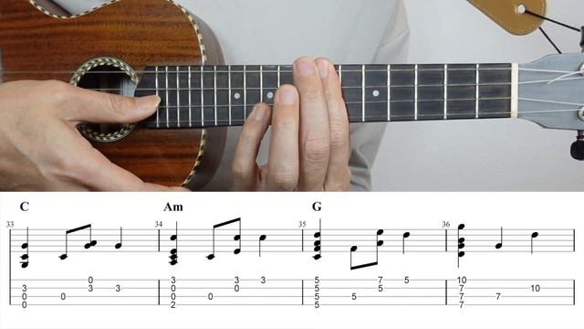 The Skye Boat Song (Outlander) - Beginner [Ukulele Fingerstyle] Play-Along with TABs *PDF available смотреть онлайн