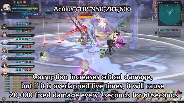 [Soulworker] Lunar Fall Guide / Hidden hideout Equipment / Demanded spec смотреть онлайн