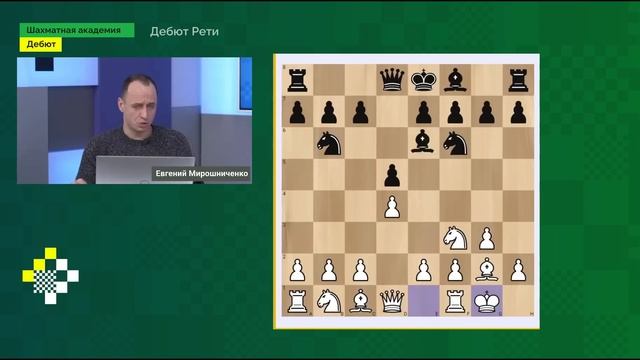 Гайд по дебюту Рети // @LevitovChess Live