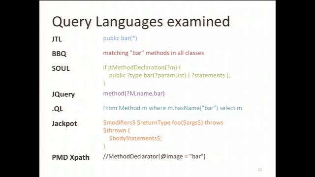 A Platform for Studying Language Features in Java смотреть онлайн