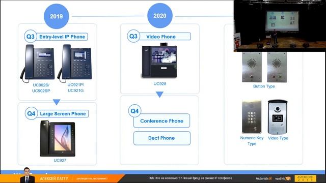 HTEK: новый VoIP-бренд на Российском рынке | AsterConf-2019 смотреть онлайн