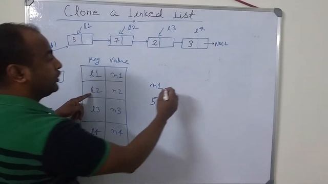 Clone a Linked List смотреть онлайн