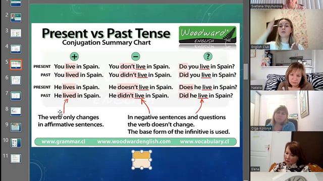 A1 English with Natasha - It Changed My Life - Past Simple/Regular Verbs смотреть онлайн