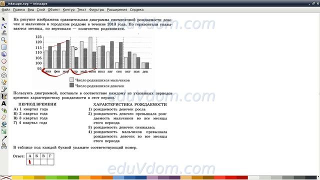 ЕГЭ базовый уровень 2015 - задание №14 - 14.11 - анализ графиков и диаграмм #14 смотреть онлайн