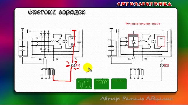 Видео Курс Автоэлектрика. Ответы на вопросы смотреть онлайн