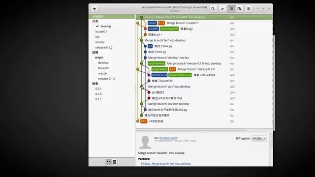 Git代码管理与团队协作最佳实践视频教程（三） смотреть онлайн
