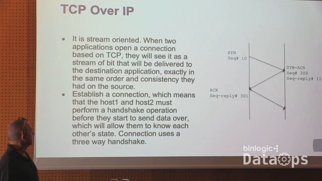 DataOps Barcelona- Improving enterprises HA and Disaster recovery solutions смотреть онлайн