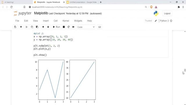 Matplotlib full tutorial in telugu смотреть онлайн