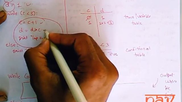 Dry run of while loop смотреть онлайн