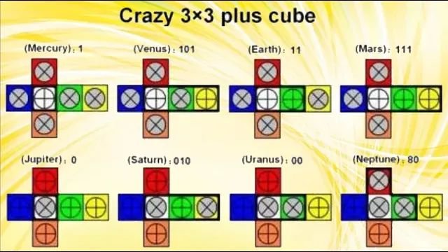 Как переделать Crazy Cube 3x3x3 Planets MF8 Puzzles Remake крейзи куб 3х3х3 планеты смотреть онлайн