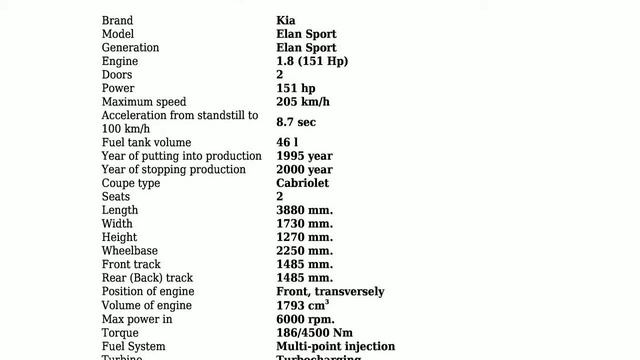 Kia - Elan Sport - 1.8 (151 Hp) - Technical specifications смотреть онлайн