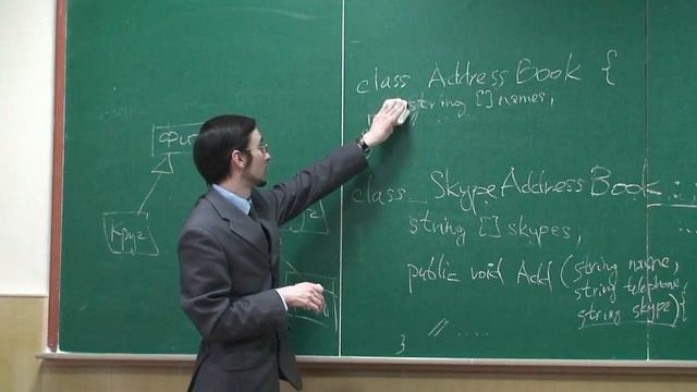 C #. ООП. Наследование. ХНУРЭ. преп. Ляпота Виталий Николаевич. смотреть онлайн