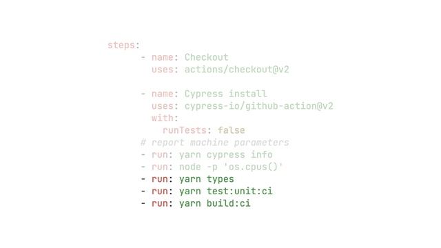 GitHub Actions + Cypress: Running Tests in Parallel смотреть онлайн