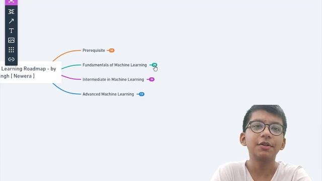 Full Roadmap to become a ? Machine Learning Engineer ? || Roadmap for 2021 смотреть онлайн