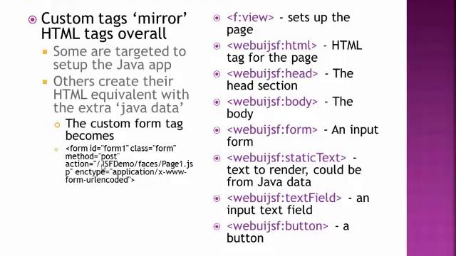 4 Java Server Faces смотреть онлайн