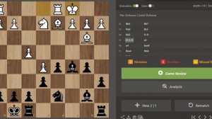 Буллет. Защита Уфимцева: чешская защита за черных. Побеждаю черными.