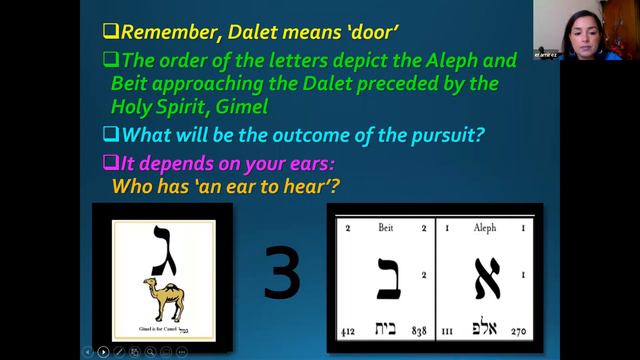 GHebrew letter Dalet: The Lord knocking смотреть онлайн
