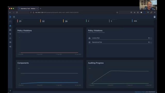 OWASP Flagship Projects: OWASP Dependency Track - Steve Springett смотреть онлайн