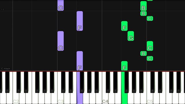 Jurassic Park Theme | EASY Piano Tutorial смотреть онлайн