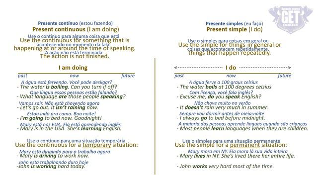 PRESENT SIMPLE & CONTINUOUS - for beginners смотреть онлайн