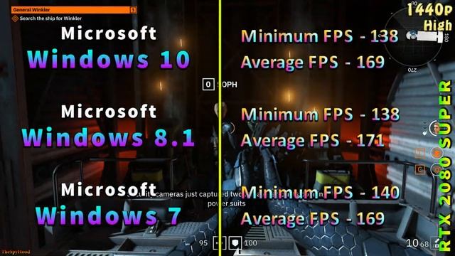 Windows 10 vs Windows 8.1 vs Windows 7 in PC Gameplay in 2020 смотреть онлайн