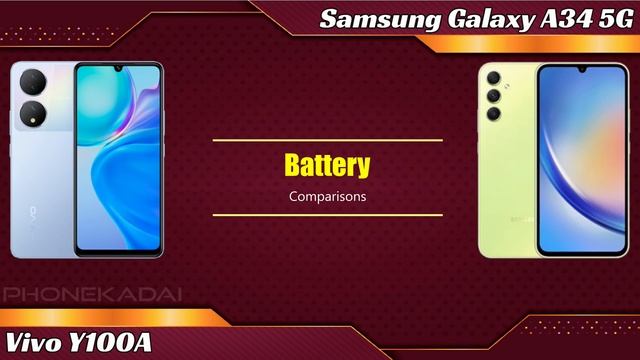 Vivo Y100A vs Samsung Galaxy A34 5G Full phone comparison in 2 minutes! смотреть онлайн