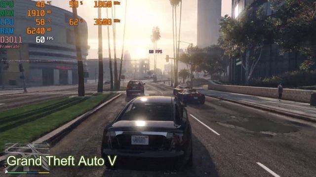 GTX 1050 Test in 12 Games in 2021 - Still Good? смотреть онлайн