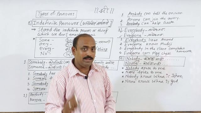 English Grammar | Part Of Speech | Part-4 смотреть онлайн