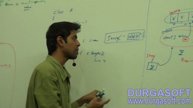 Core Java -java.lang.package-String class- charAt() and length() Part-2 смотреть онлайн