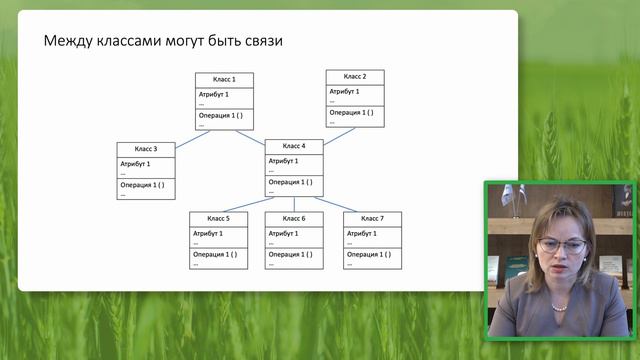 Проектирование веб-приложений. Лекция 5 смотреть онлайн