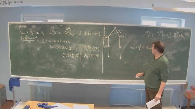 А.Белавин, Л.Сподынейко. Введение в теорию суперструн. Лекция 4 смотреть онлайн