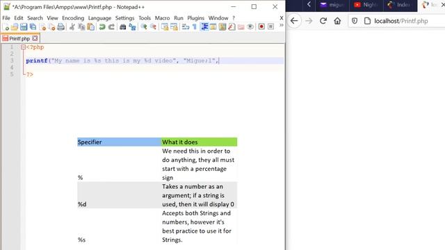 Minute Coding PHP Lesson 8 Printf (%, %s, %d) смотреть онлайн