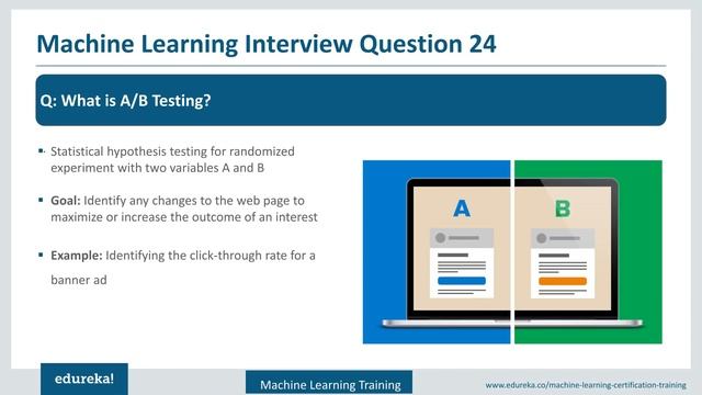 Machine Learning Interview Questions and Answers | Machine Learning Interview Preparation | Edureka смотреть онлайн