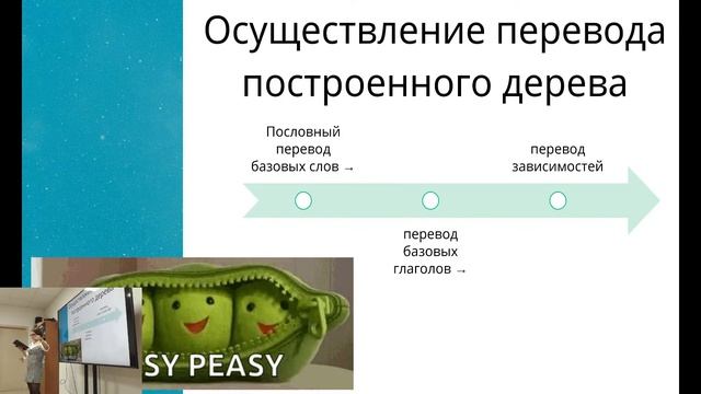 Meetup |
Компьютерная лингвистика | смотреть онлайн
