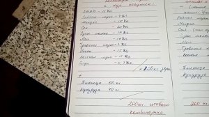 Состав комбикорма для кур несушек и перепелов, чем лучше кормить курочек.