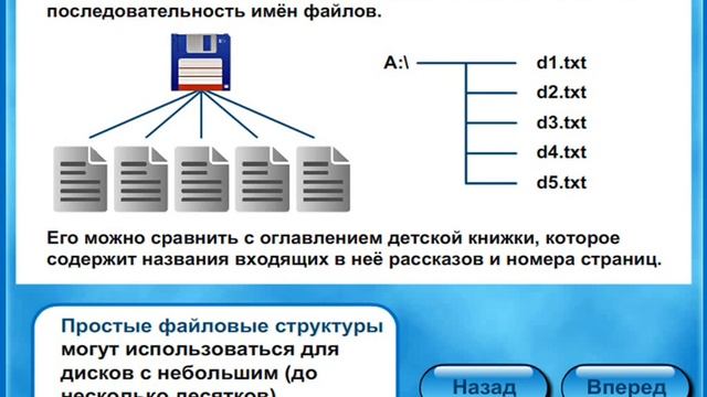 Файлы и файловые структуры. Информатика, 7 класс. Л.Босова. (автор Кутепова Н.В.) смотреть онлайн