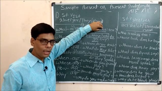 Simple Present or Present Indefinite Tense By Kamal Kant Sir смотреть онлайн