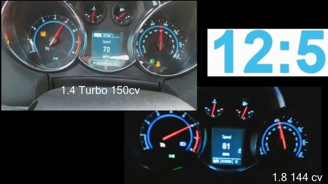 Cruze 1.8 Vs Cruze 1.4 Turbo