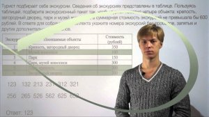 ЕГЭ по математике. Задача №12 (базовый уровень)