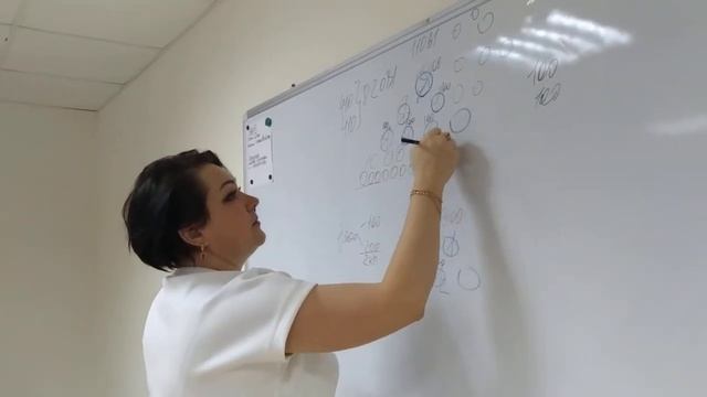Марина Черкасова объясняет стратегию входа в бизнес. смотреть онлайн