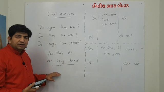 Simple present tense short answers смотреть онлайн