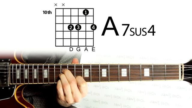 A7sus4 смотреть онлайн