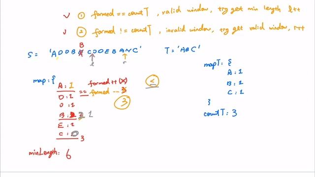 JavaScript LeetCode 76: Minimum Window Substring (猫打球解题视频系列 L9 F20) смотреть онлайн