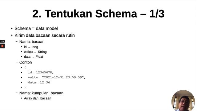 OpenAPI: Schema смотреть онлайн